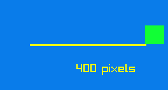 Green box moving 400 pixels in 1 second